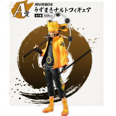 Naruto - Loterie Naruto...