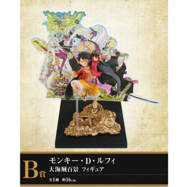 One Piece - Figurine Monkey...