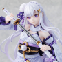 Re:ZERO - Starting Life In...